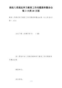 高校八项规定学习教育工作问题清单整治台账3大类28方面