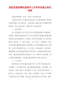 基层党建观摩检查测评工作具体实施方案含表格