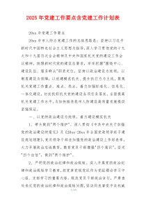 2025年党建工作要点含党建工作计划表
