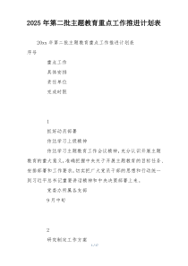 2025年第二批主题教育重点工作推进计划表