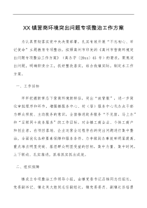 方案意见XX镇营商环境突出问题专项整治工作方案