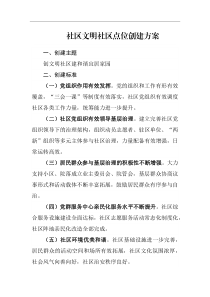 方案社区文明社区点位创建方案