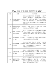 20XX年党支部主题党日活动计划表