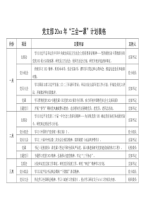党支部20XX年三会一课工作计划表格