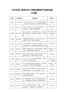 2025年5月深入贯彻中央八项规定精神学习教育进度计划表（附实施方案）