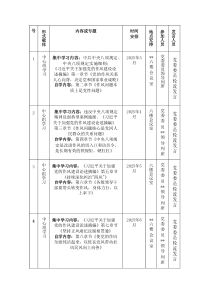2025年深入贯彻中央八项规定精神学习教育计划表及学习计划