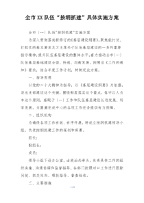 全市XX队伍“按纲抓建”具体实施方案