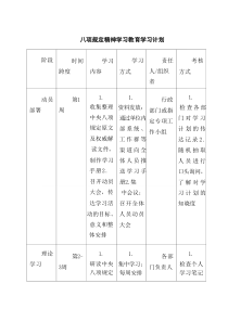 八项规定精神学习教育学习计划（最新六篇）
