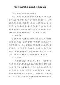 X队伍内部法纪教育具体实施方案