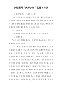 乡村振兴“美好乡村”创建村方案