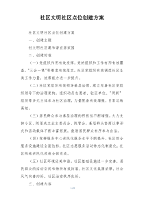 社区文明社区点位创建方案