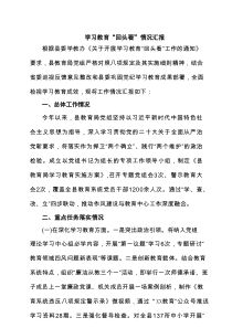 （7例）党委学习教育”回头看”自查情况报告范文