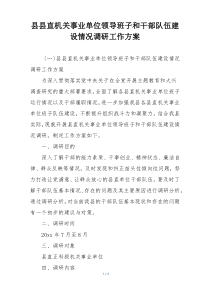 县县直机关事业单位领导班子和干部队伍建设情况调研工作方案