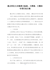 重点单位火灾隐患大起底、大筛查、大整治专项行动方案