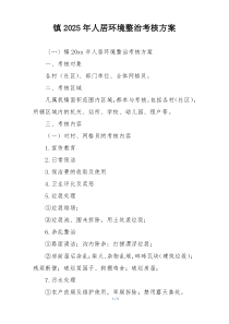 镇2025年人居环境整治考核方案