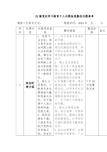 镇党纪学习教育个人问题检视整改问题清单
