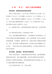 2025全国 “两会” 政府工作报告简要解读