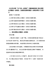 支部委员会2025年对照“五个进一步到位”问题查摆清单及整改措施 （范文精编版）