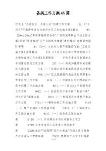 各类工作方案45篇