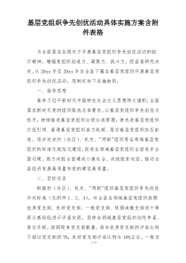 基层党组织争先创优活动具体实施方案含附件表格