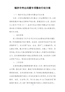 镇涉诈突出问题专项整治行动方案