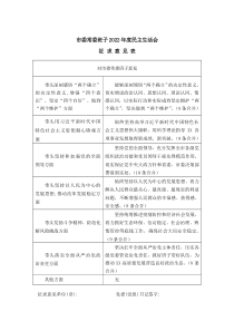 市委常委班子20XX年度民主生活会征求意见表