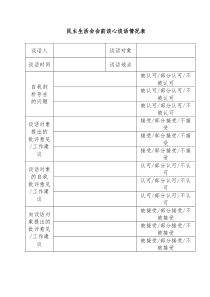 民主生活会会前谈心谈话情况表