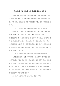 民办学校党建工作重点任务落实情况工作报告