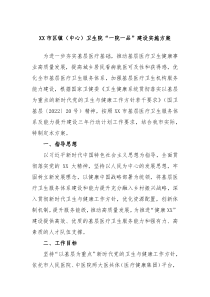 XX市区镇中心卫生院一院一品建设实施方案