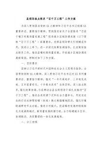 县领导挂点联系百千万工程工作方案