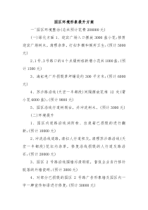 园区环境形象提升方案