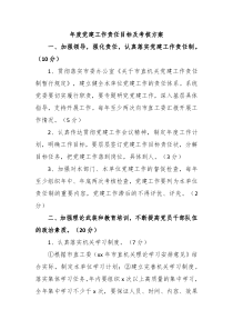 年度党建工作责任目标及考核方案