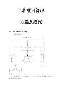建设工程项目管理方案及措施