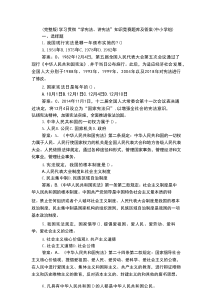(全)学习贯彻“学宪法、讲宪法”知识竞赛题库及答案(中小学组)