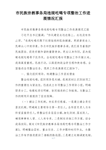 市民族宗教事务局违规吃喝专项整治工作进展情况汇报