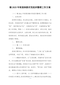 镇2025年软弱涣散村党组织整顿工作方案