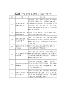 2023年党支部主题党日活动计划表