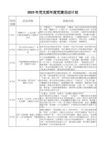 2023年党支部年度党建活动计划