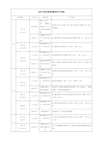 2024年党支部党纪教育学习计划表