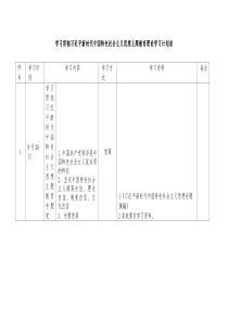 习近平理论学习计划表