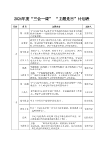 会员专享2024年度三会一课主题党日计划表