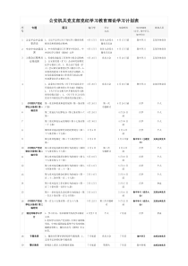 公安机关党支部党纪学习教育理论学习计划表