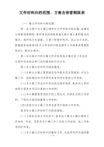 文件材料归档范围、方案含保管期限表