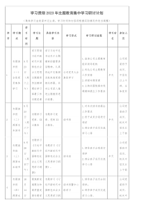 学习贯彻2023年主题教育集中学习研讨计划