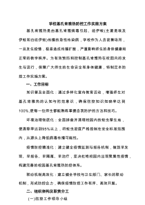 学校基孔肯雅热防控工作实施方案（精选）