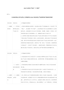 2024年全面从严治党三个清单