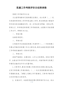 党建工作考核评价办法附表格
