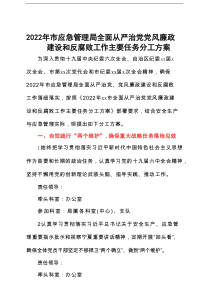 2022年局全面从严治党党风廉政建设和反腐败工作主要任务分工方案