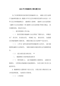 20XX年乡镇森林火情处置办法