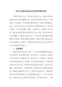 20XX年局党内政治生态分析研判情况汇报